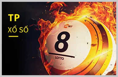 Khuyến mãi độc quyền 66win